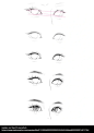 Screenshot of 一个眼睛线稿教程｜含步骤图讲解（保姆级） (3)