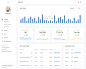 Analytics dashboard 2x