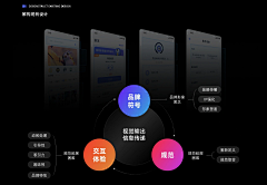 Gy慧采集到作品集