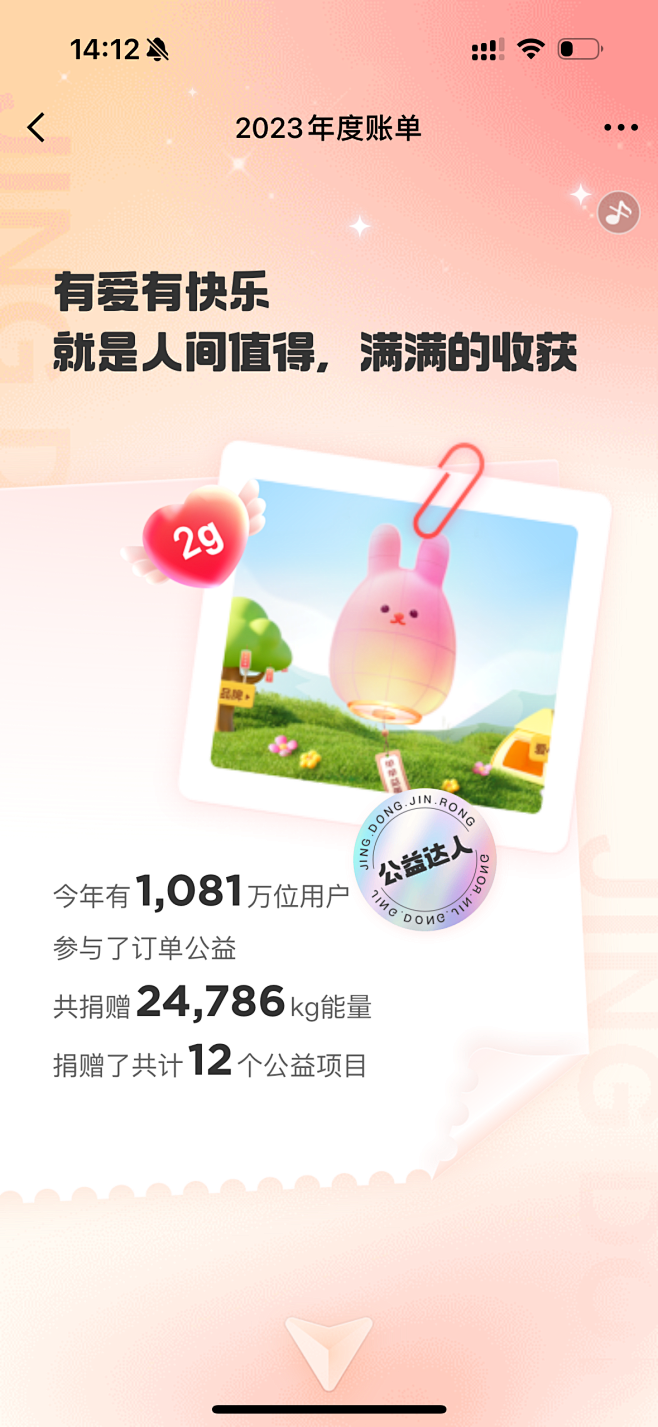 京东金融2023年度报告