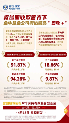 4088a8fee932477885107321c0bf984d采集到图表