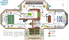 开心^冒^泡泡采集到展厅平面