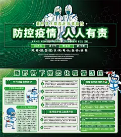 社区小区校园新形势下常态化疫情防控宣传栏展板海报PSD素材模板-淘宝网
