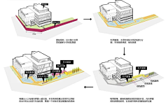 余若琪采集到沛县