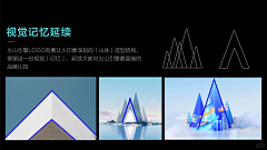 小流年Moon采集到C4D