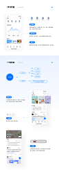 请登录并绑定手机号后查看原图