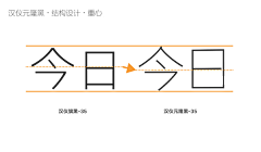 Trudie采集到品名