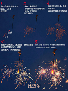 火锅浅析采集到CG——材质特效