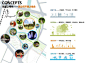 临汾涝洰河生态市民运动公园景观规划设计文本_方案文本册_ZOSCAPE-园林景观设计意向图库|园林景观学习网 - 景观规划意向图