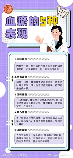 医美护肤紫色小清新常识科普知识海报-源文件-志设网-zs9.com