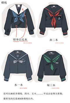 鸡啾采集到教程