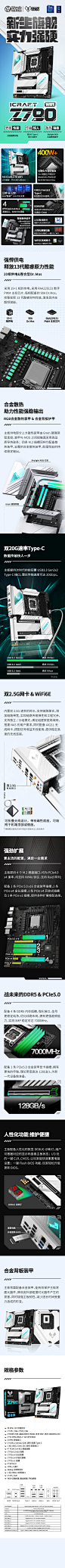 MS-iCraft-Z790-WIFI-白配色版本-2