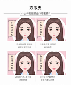 小新蹲下采集到双眼皮信息流单页着陆页