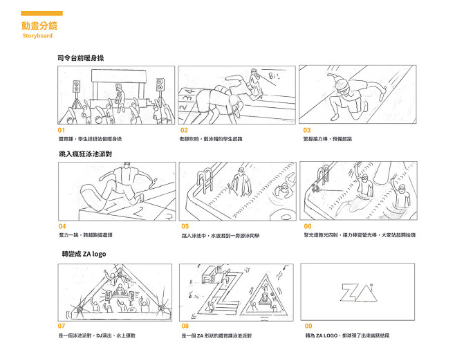 ZA Share Ident Serie...