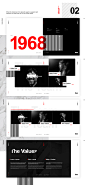 Products : Premium swiss style template for architecture studios, designed in Sketch. Includes 20 screens, 4 patterns, a 12 column grid, overrides with easily editable nested symbols, and a typographic system using Arial.