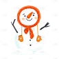 手绘-冬天元素-雪人