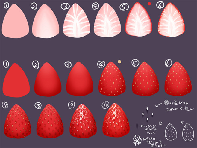 :sweet making: [2]