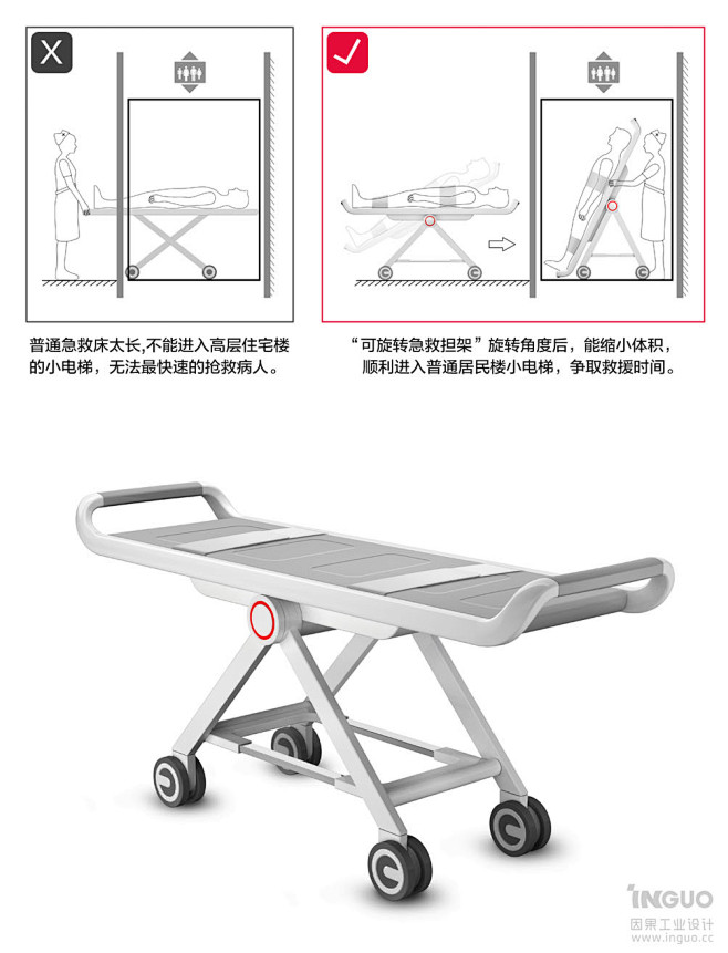 可旋转急救担架-2013红点设计至尊奖-...