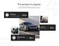 design UI/UX ux ui design Figma app design Web Design  brand identity Website Design user interface