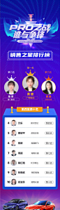 汽车销售大赛精英龙虎榜长图-源文件分享-ywjfx.cn