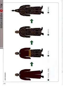 P2-画说中国历代甲胄_0249