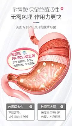 麦德氏宠物益生菌猫咪专用乳酸菌肠胃调理猫用肠胃宝幼猫呕吐便秘-tmall.com天猫