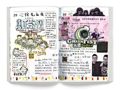 #本土精华# 扳着手指头数，终于到今天的最后一发小编推荐啦～大家今天看过瘾了吗？压轴就交给插画棒棒小能手@土鳖大寶叔GO ，赶脚她绝对是百分百的吃货！把M记的汉堡包装剪下来做装饰的技能get！激萌的手绘小人也让人不由得眼前一亮～果然创作的源泉都源于生活呢！