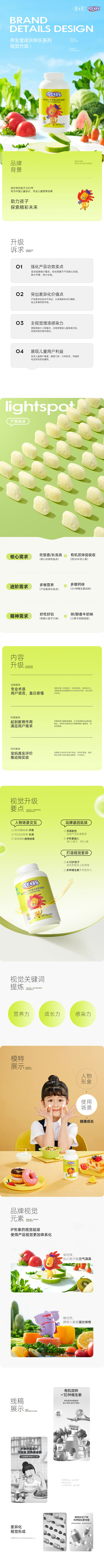 养生堂多维锌能量片策划---巴洛克视觉设...
