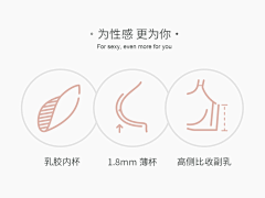 扬豆采集到图标