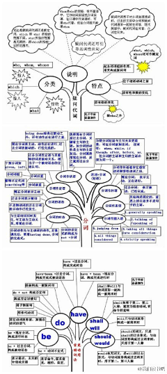 施浿采集到图片