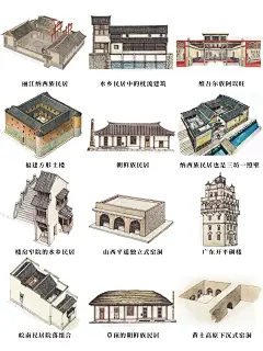 8张图带你了解中国各地民居样式