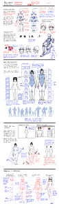 Nsio explains: Understanding Proportions by Nsio on deviantART