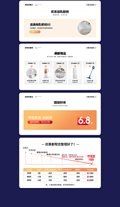 唐僧当年爱上了八戒耶采集到新