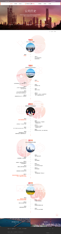 杨雪微采集到发展历程