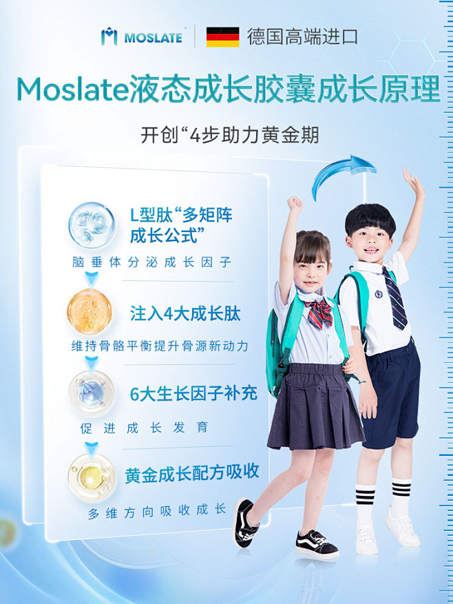 Moslate德国进口成活性赖氨酸肽长素...