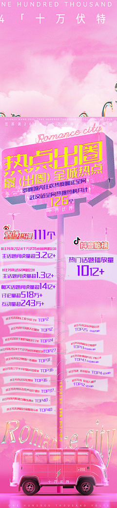 机智的山山同志采集到长图