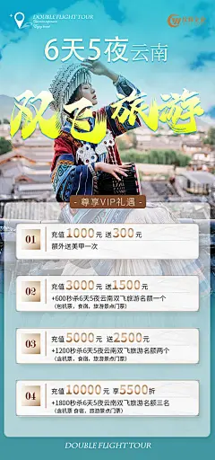海报 旅游 云南 西双版纳 行程 套餐 优惠 宣传