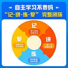小小图片采集到临时素材