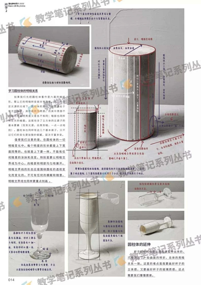 问学2基础静物照片2019教学笔记钟文美术高考素描静物临摹范课本石膏几何体组合静物写生训练对画素描绘画联考校考美术书-tmall.com天猫-花瓣网