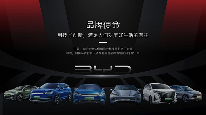 比亚迪企业介绍PPT-花瓣网