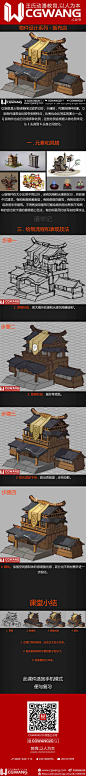 【CGWANG2D】旺旺哒每日教程《物件设计系列-贩布店》#原画教程# #插画教程# #CG培训##CGWANG2D##CG教程##绘画教程##CGWANG## 金属#
CGWANG官方网站:gz.cgwang.com
官方微博:http://weibo.com/CGWANG2D/ 
微信公众号：CGWANG2D