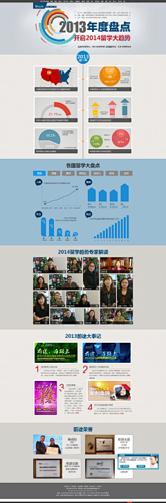 datou采集到「PC」专题—教育行业