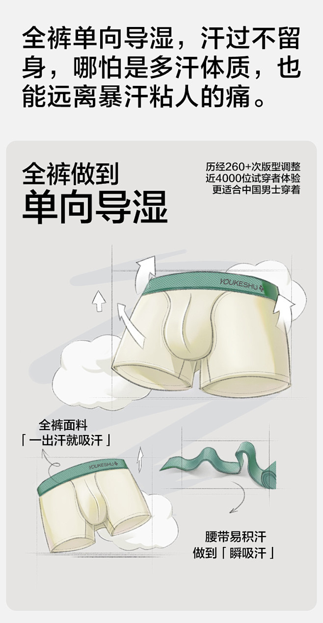有棵树导汗裤男士内裤莫代尔抗菌蚕丝裆男式...