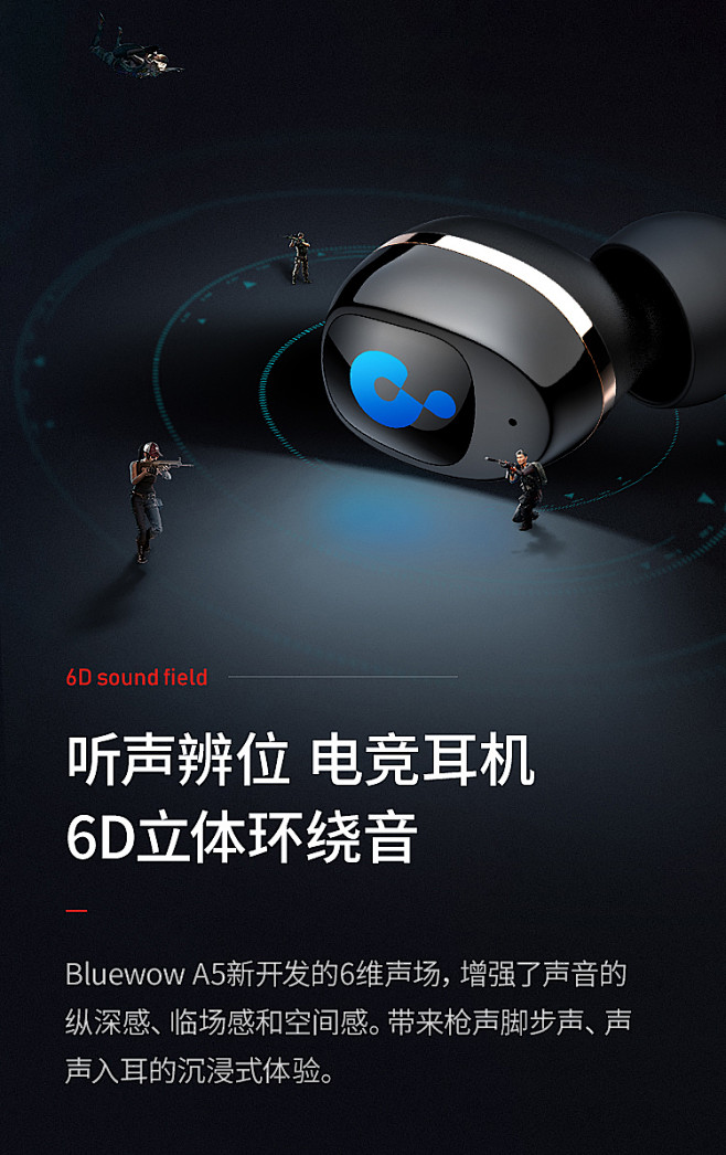 无线迷你隐形蓝牙耳机5.0双耳重低音运动...