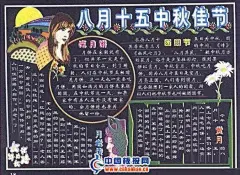 中秋节黑板报版面设计图