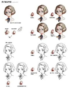 画了一下之前说的五官的“不萌画法大全”。实际是对脸部线条简化以及好看程度的考察。大家有需要可以看看。
总之就是鼻子旁边和嘴巴上方的线千万别画，画出来那个冲击力简直了……大家自己看示意图体会一下……
可以配合我以前画的各种鼻子画法一起食用（图2） ​​​​