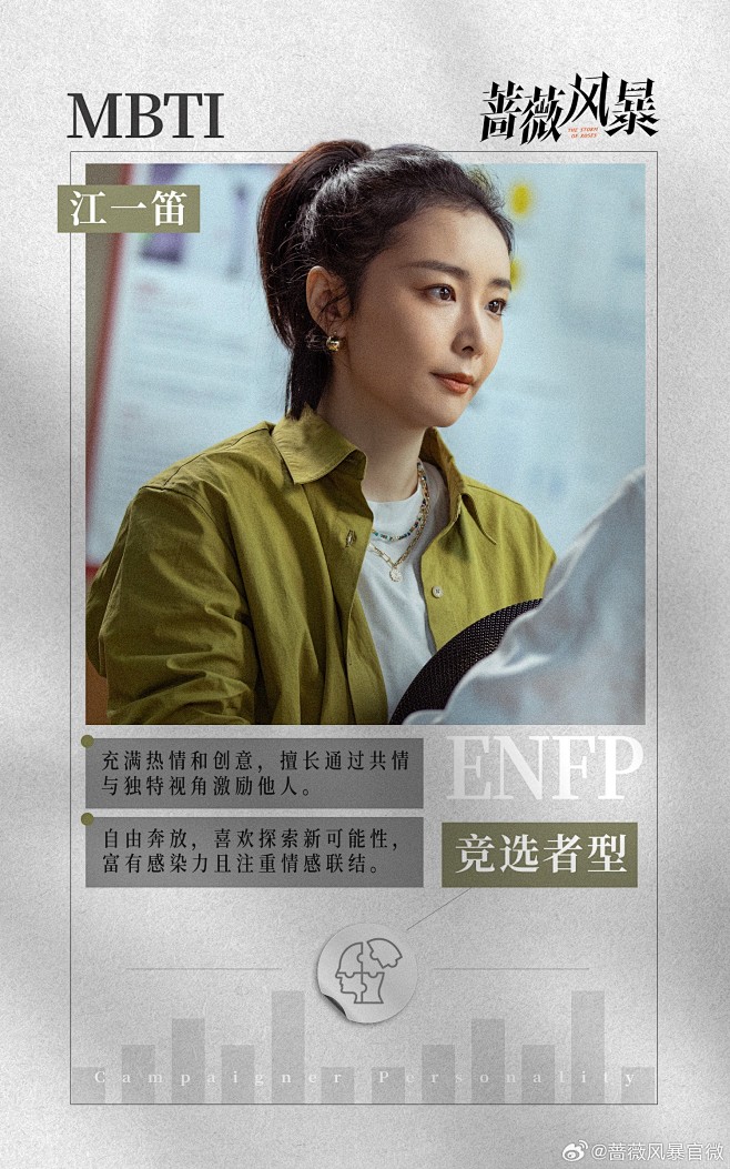现代官微物料 - 首页 - 微博