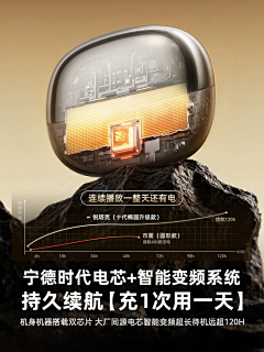 人潮汹湧采集到蓝牙耳机