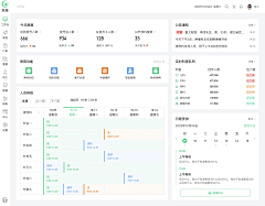 risiou采集到后台OA系统 PC