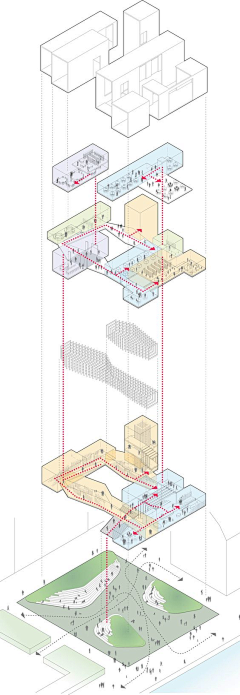 752092208采集到分析图